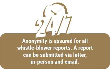 anonimitate